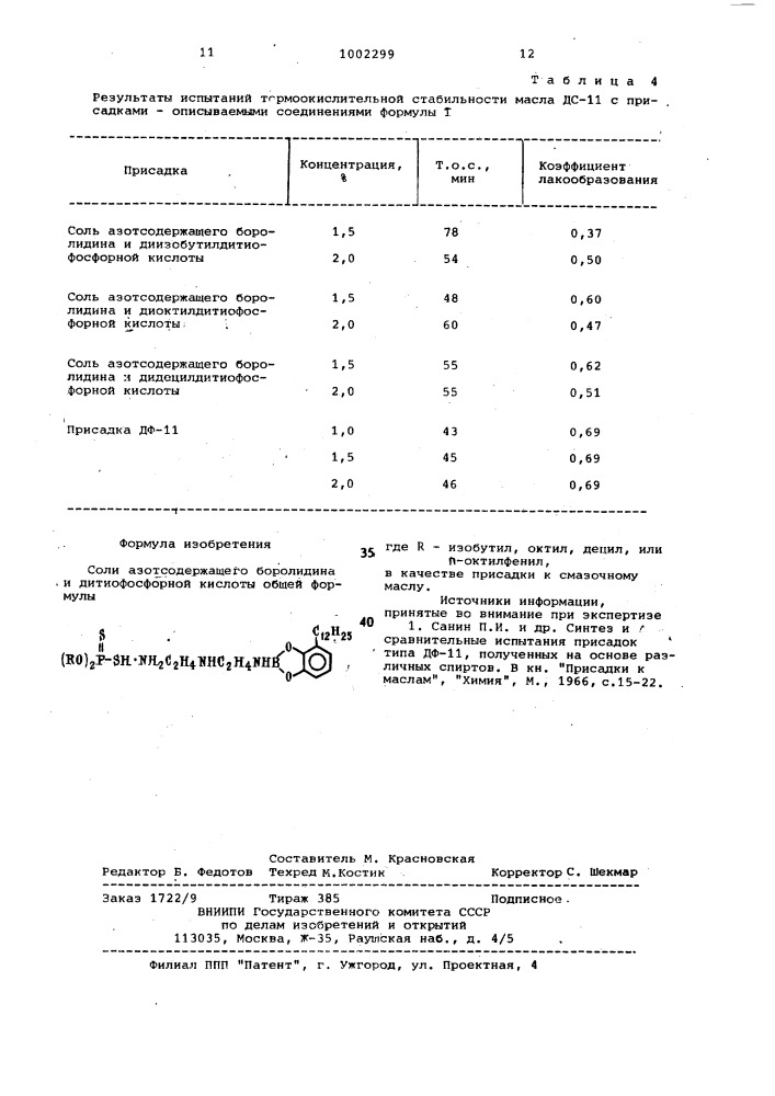 Соли азотсодержащего боролидина и дитиофосфорной кислоты в качестве присадки к смазочному маслу (патент 1002299)