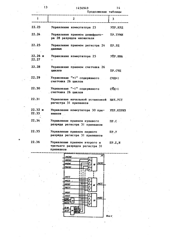 Вычислительное устройство (патент 1456949)