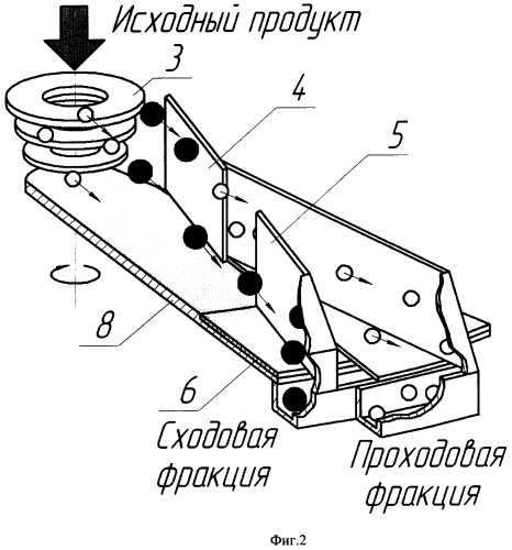 Инерционный щелевой сепаратор (патент 2321467)