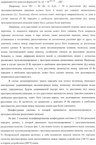 Устройство беспроводной связи, система беспроводной передачи данных и способ беспроводной передачи данных (патент 2459368)