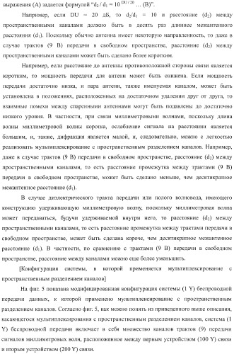 Устройство беспроводной связи, система беспроводной передачи данных и способ беспроводной передачи данных (патент 2459368)