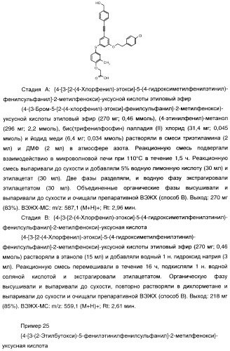 Феноксиуксусные кислоты в качестве активаторов дельта рецепторов ppar (патент 2412935)