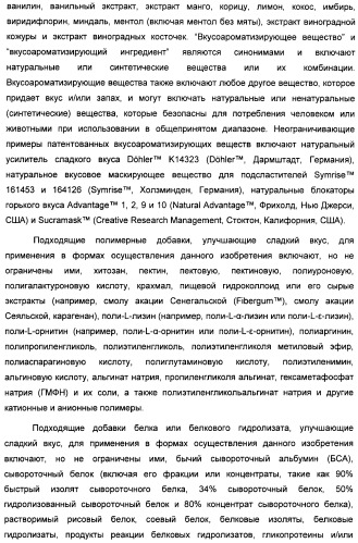 Интенсивный подсластитель для гидратации и подслащенная гидратирующая композиция (патент 2425590)