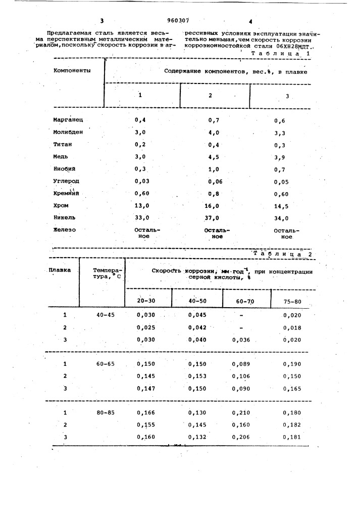 Коррозионностойкая сталь (патент 960307)