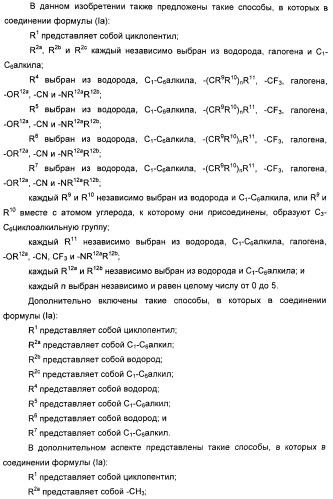 Кристаллическая форма (r)-6-циклопентил-6-(2-(2,6-диэтилпиридин-4-ил)этил)-3-((5,7-диметил-[1,2,4]триазоло[1,5-a]пиримидин-2-ил)метил)-4-гидрокси-5,6-дигидропиран-2-она, ее применение и фармацевтическая композиция, содержащая ее (патент 2401268)