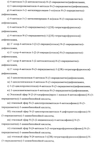 Применение производных анилина в качестве ингибиторов фосфодиэстеразы 4 (патент 2321583)