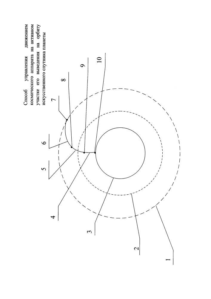 Способ управления движением космического аппарата на активном участке его выведения на орбиту искусственного спутника планеты (патент 2596004)
