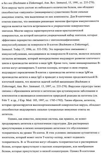 Композиции вакцин, содержащие наборы антигенов в виде амилоида бета 1-6 (патент 2450827)