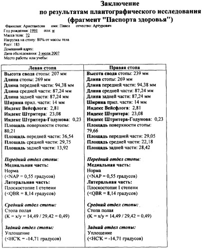 Способ определения рессорной функции стопы с использованием возрастающей нагрузки (патент 2358650)