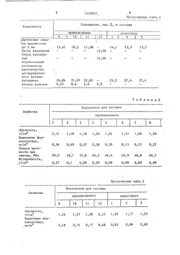 Полимерная композиция (патент 1520037)