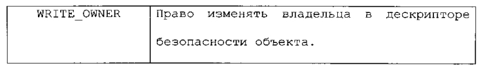 Система и способы обеспечения улучшенной модели безопасности (патент 2564850)