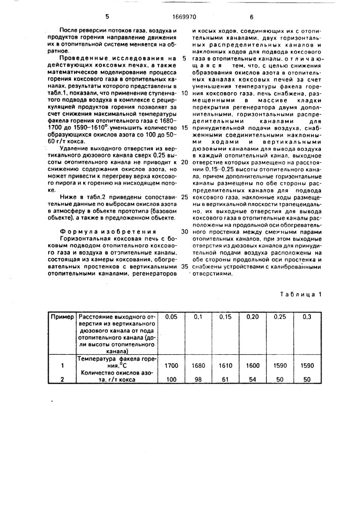 Горизонтальная коксовая печь (патент 1669970)