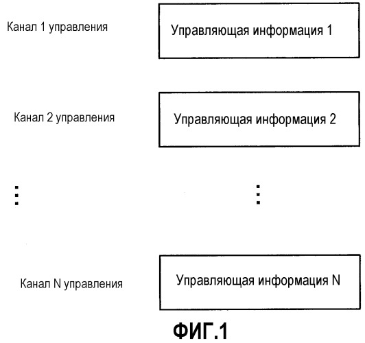 Приемное устройство и способ приема (патент 2307464)