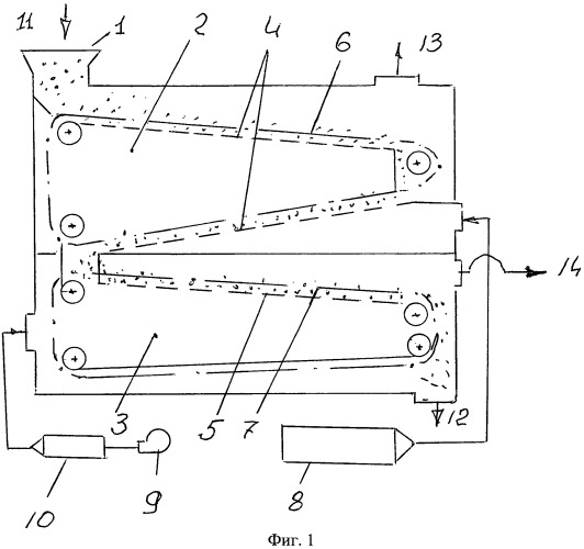 Способ и устройство для сушки топинамбура (патент 2546182)