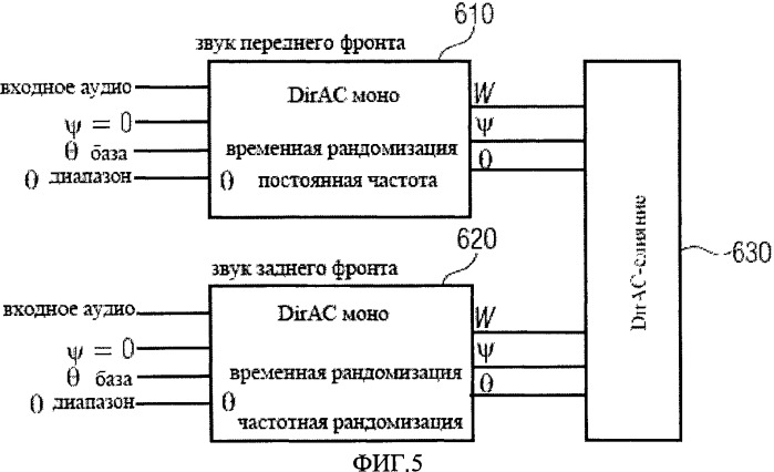 Устройство для формирования выходного пространственного многоканального аудио сигнала (патент 2504847)