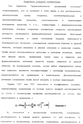 Композиции субероиланилид-гидроксаминовой кислоты и способы их получения (патент 2354362)