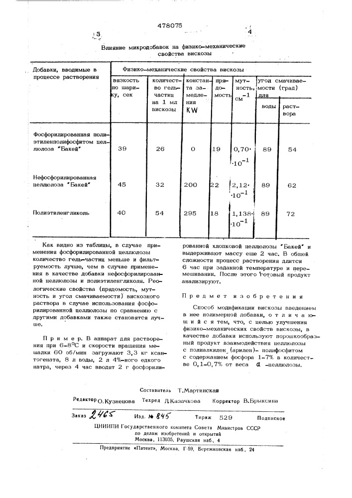Способ модификации вискозы (патент 478075)