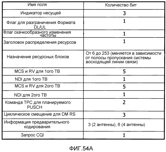 Способ радиосвязи и устройство радиосвязи (патент 2567506)