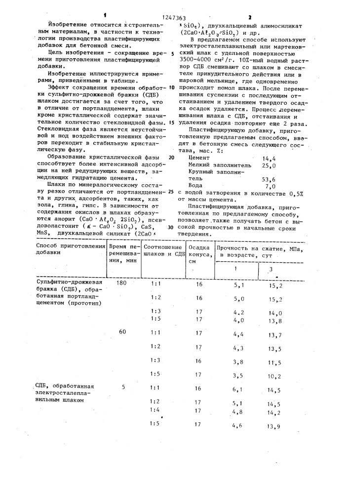 Способ приготовления пластифицирующей добавки для бетонной смеси (патент 1247363)