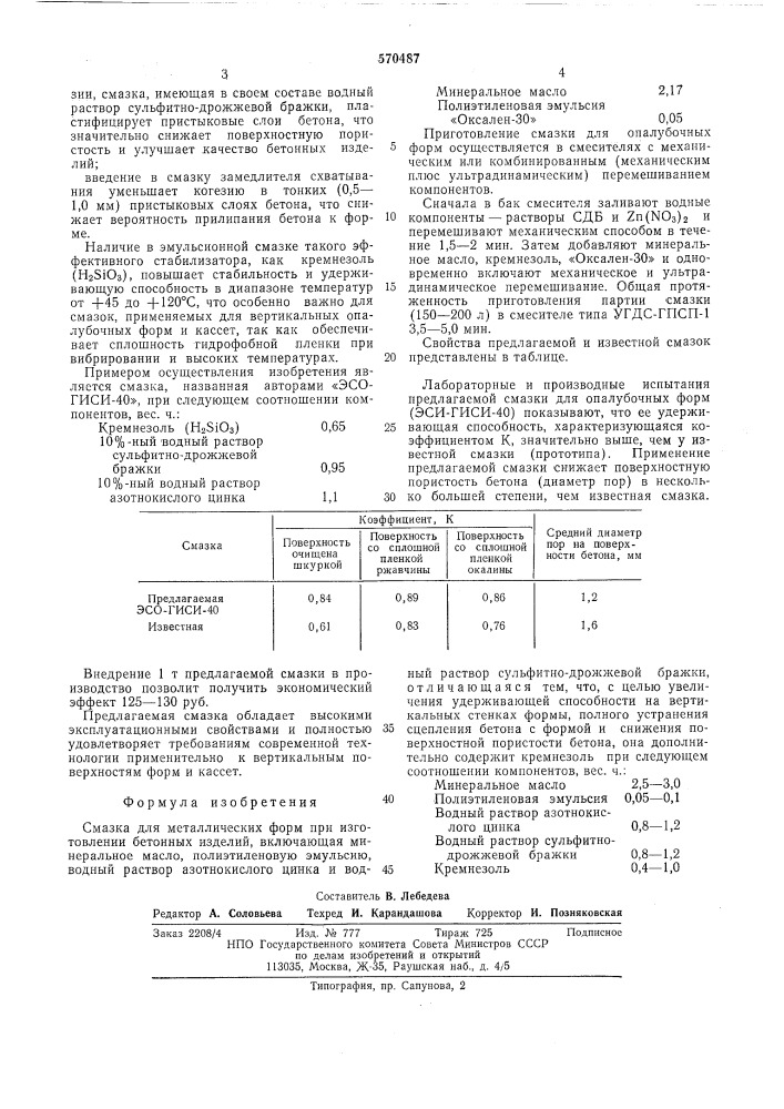 Смазка для металлических форм (патент 570487)