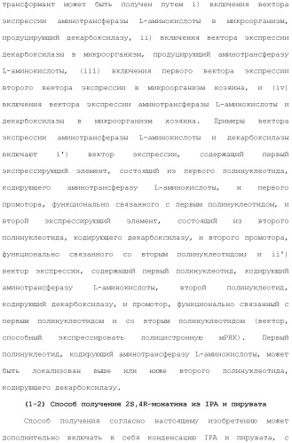 Способ получения монатина (патент 2505606)