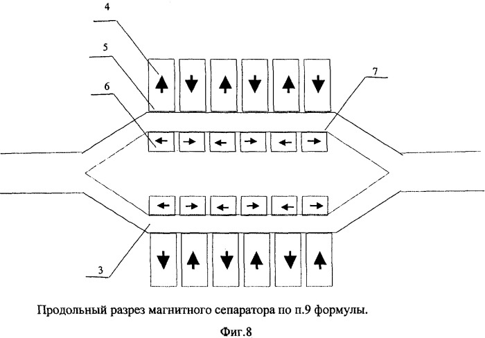 Магнитный сепаратор (патент 2364421)