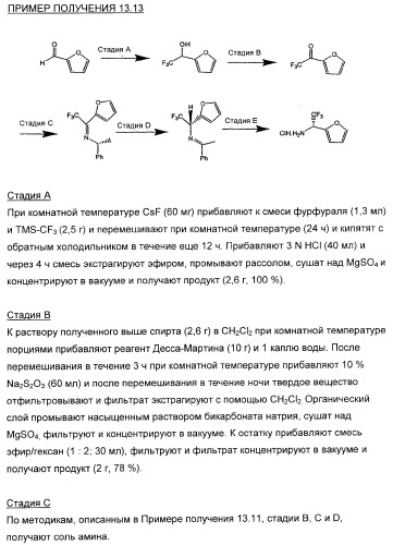 3,4-дизамещенные циклобутен-1,2-дионы как лиганды схс-хемокинового рецептора (патент 2344123)