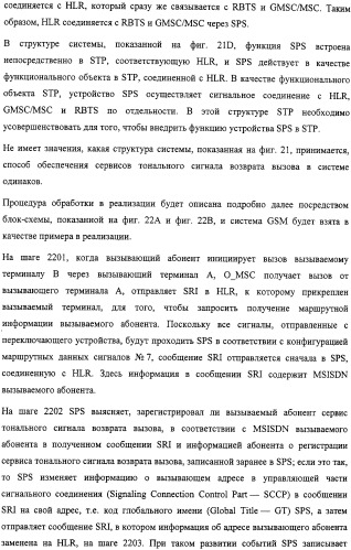 Система и способ обеспечения тональных сигналов возврата вызова в сети связи (патент 2323539)