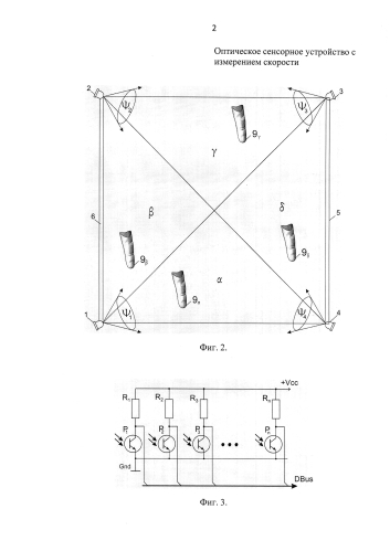 Оптическое сенсорное устройство с измерением скорости (патент 2575388)