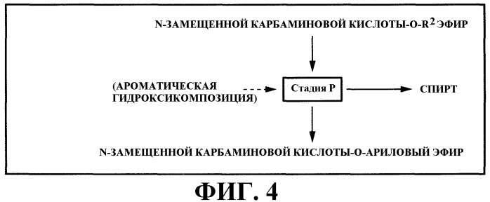 Способ получения сложного эфира n-замещенной карбаминовой кислоты и способ получения изоцианата с использованием сложного эфира n-замещенной карбаминовой кислоты (патент 2528423)