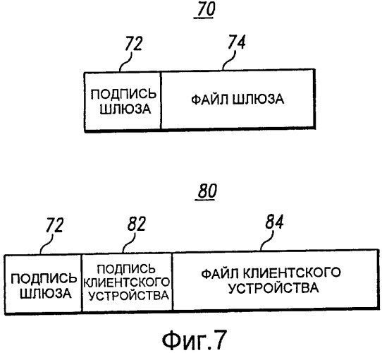 Способ и устройство, предназначенные для загрузок программного обеспечения в сети (патент 2480926)