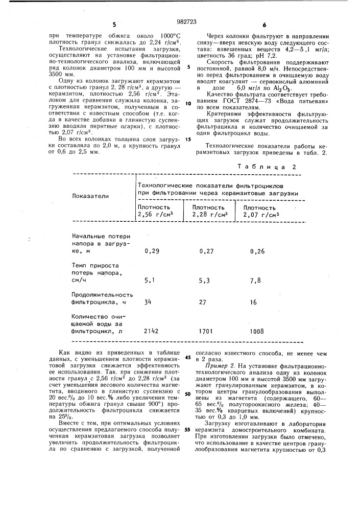 Способ приготовления керамзитовой гранулированной загрузки для фильтров очистки воды (патент 982723)