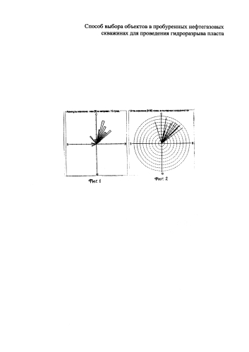 Способ выбора объектов в пробуренных нефтегазовых скважинах для проведения гидроразрыва пласта (патент 2592919)