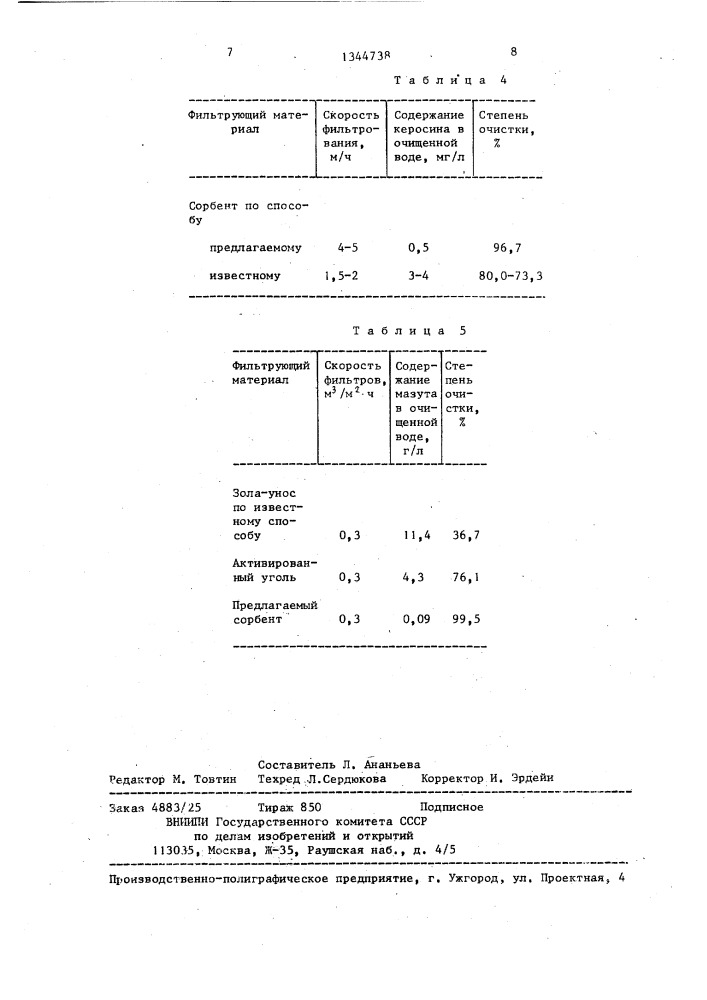 Способ получения углеродсодержащего сорбента (патент 1344738)