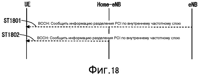 Система мобильной связи (патент 2511040)