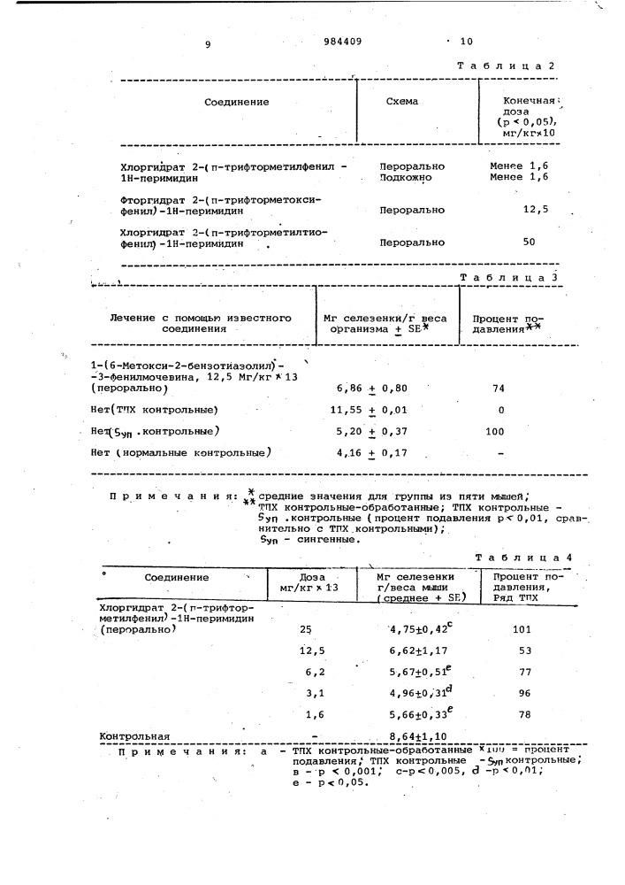 Способ получения производных 2-арил-iн-перимидина или их солей (патент 984409)