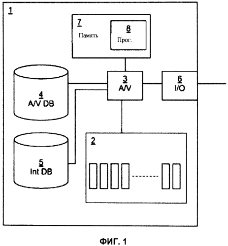 Способ и устройство для проверки файловой системы на наличие вирусов (патент 2551820)