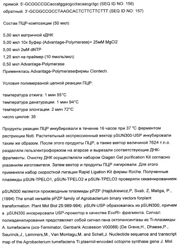 Способ получения полиненасыщенных жирных кислот в трансгенных растениях (патент 2449007)