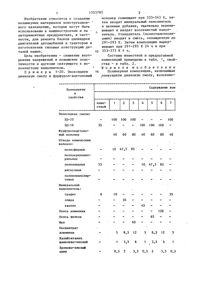 Полимерная композиция (патент 1353785)