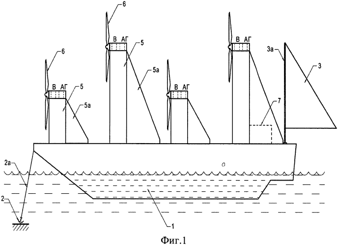 Способ ориентации ветроэнергетических установок с горизонтально-осевыми пропеллерными турбинами (патент 2588914)