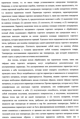 Потолочные сухие спринклерные системы и способы пожаротушения в складских помещениях (патент 2430762)