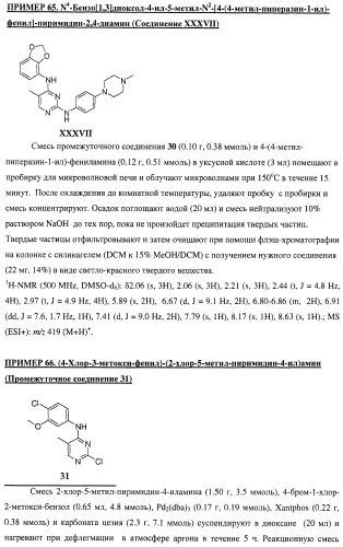 Би-арил-мета-пиримидиновые ингибиторы киназы (патент 2448959)