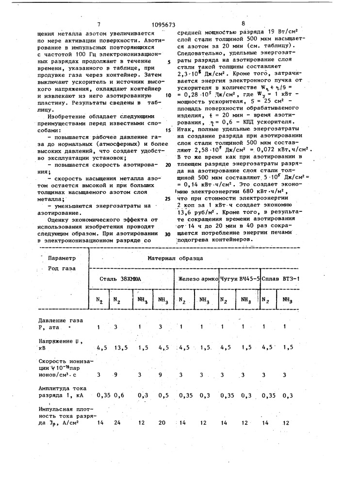 Способ азотирования металлических изделий (патент 1095673)