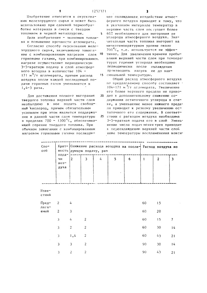 Способ окускования железорудного сырья (патент 1252371)