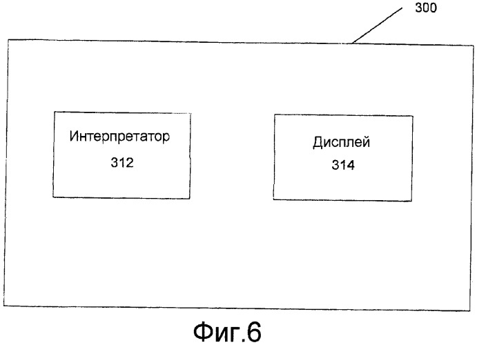 Маркеры безопасности, включающие в себя отображаемые утверждения (патент 2421789)