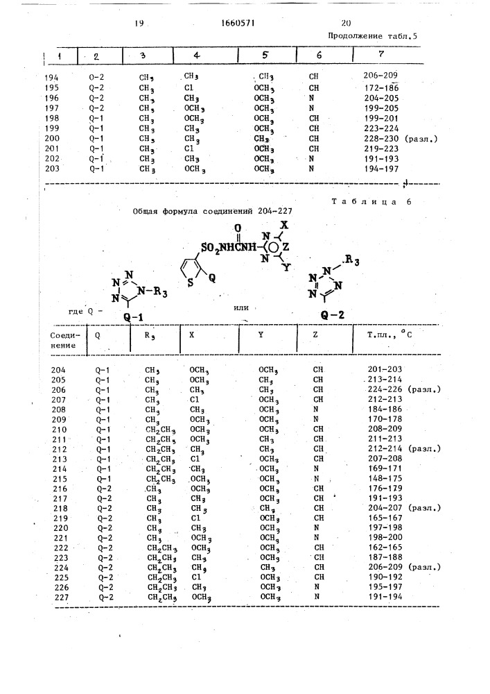 Способ борьбы с нежелательной растительностью (патент 1660571)