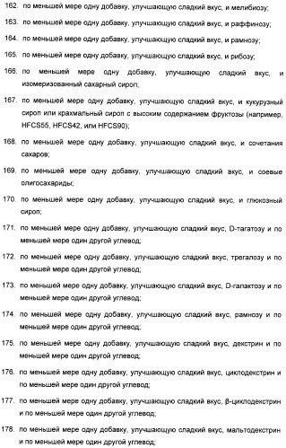 Композиция интенсивного подсластителя с пробиотиками/пребиотиками и подслащенные ею композиции (патент 2428051)