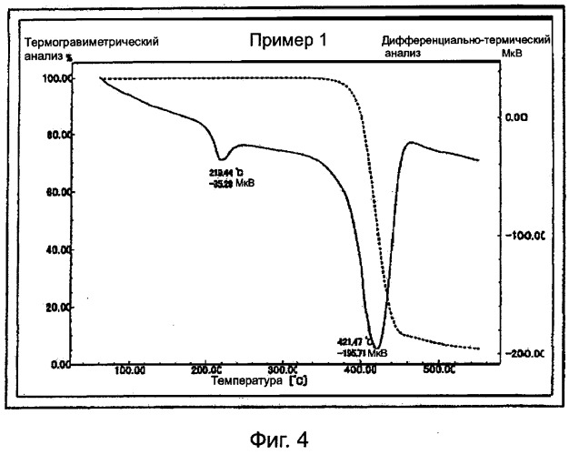 Чувствительный к давлению клейкий лист (патент 2402586)