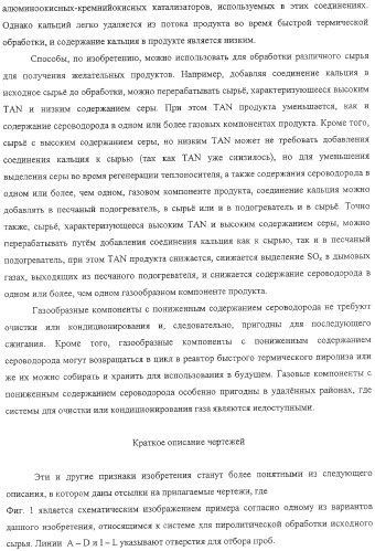 Модифицированная термическая обработка тяжелых углеводородов (патент 2323246)