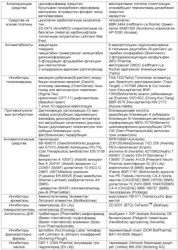 Соединения, связывающиеся с bir доменом iap (патент 2446170)